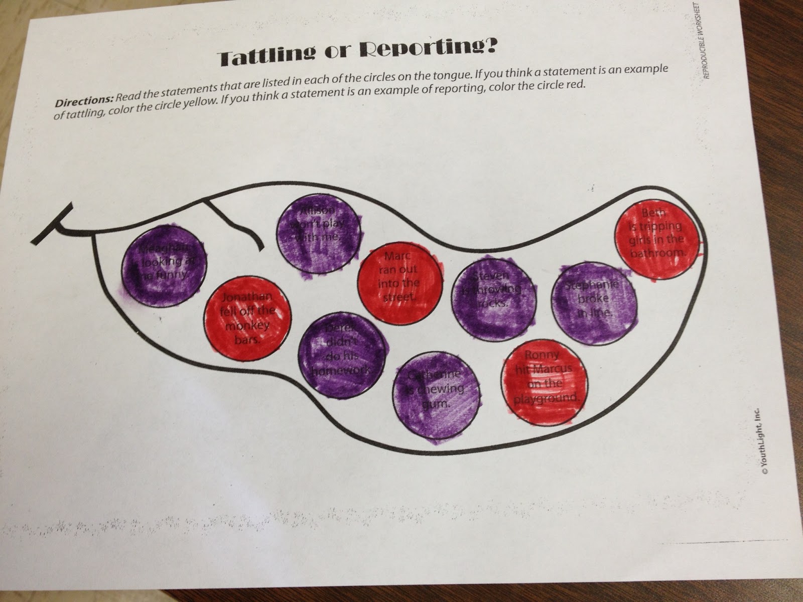 Ms. Sepp's Counselor Corner: Tattle Tongue Strikes Again!