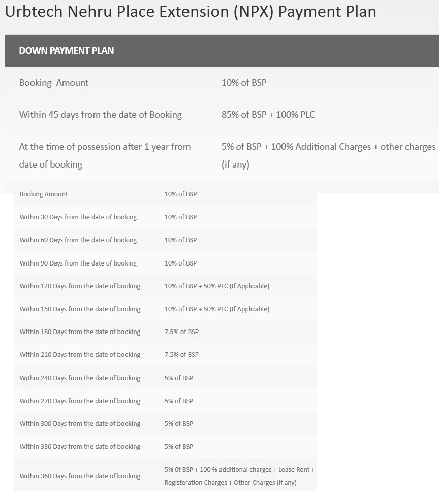 Urbtech Nehru Place Extension Sector 153 Noida Payment Plan