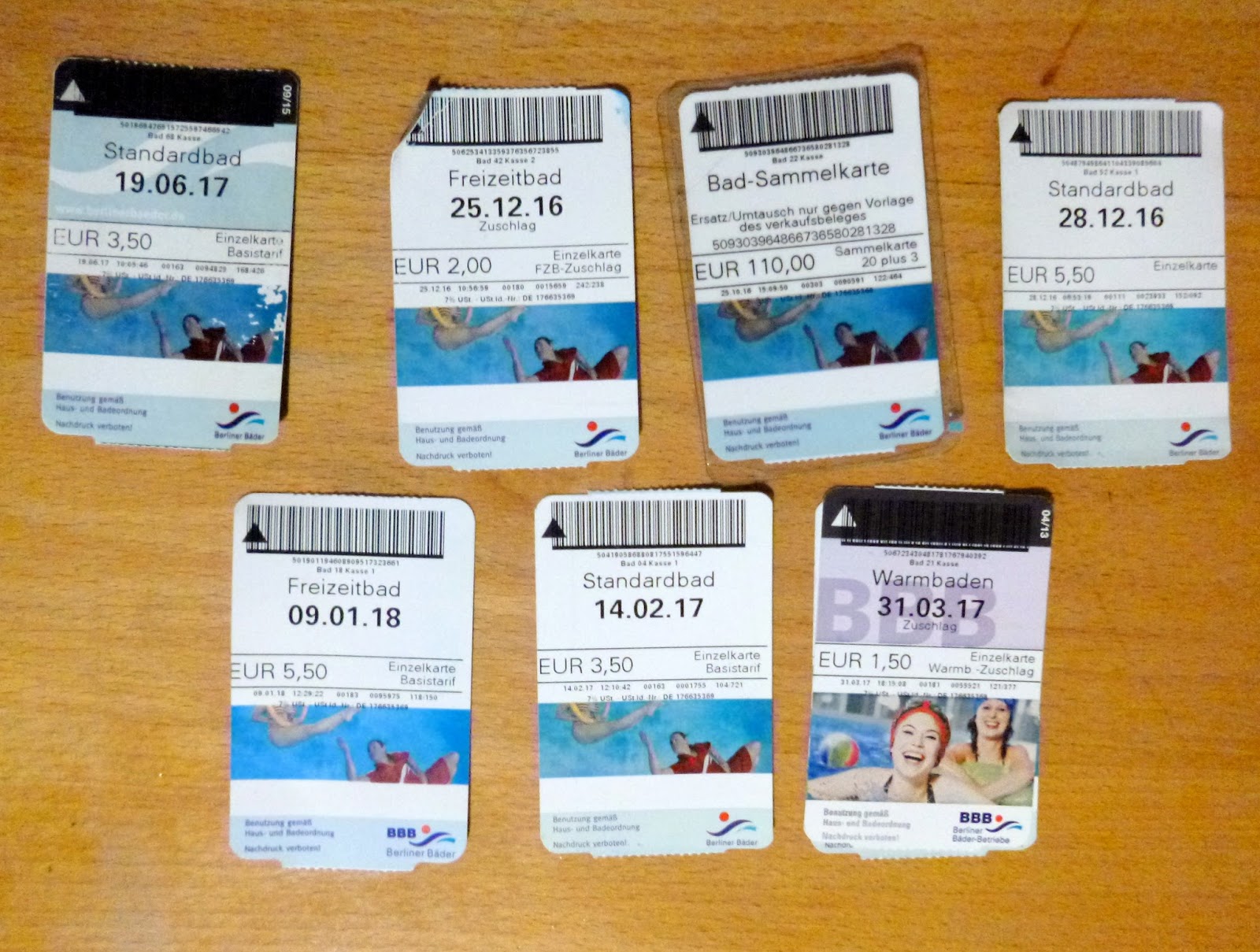 Berliner Schwimmbad Eintrittspreise bis Januar 2018 | Iberty