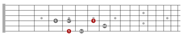 all possible pentatonic scales guitar