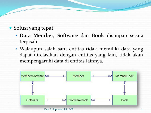 Data 9. Data 9. Укладка оптических патчкордов в стойке. Дата центр ммтс-9. Логотип структура данных.