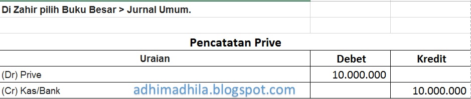 Mengenal apa itu Prive dalam akuntansi SHARING ILMU