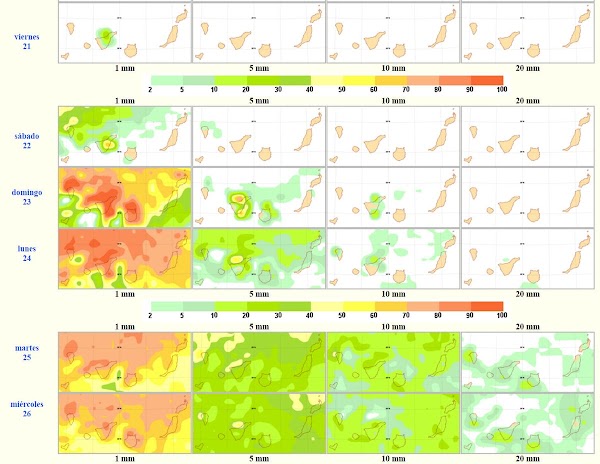 Lluvia Canarias, 23 y 24 octubre Lluvia Canarias, 23 y 24 octubre