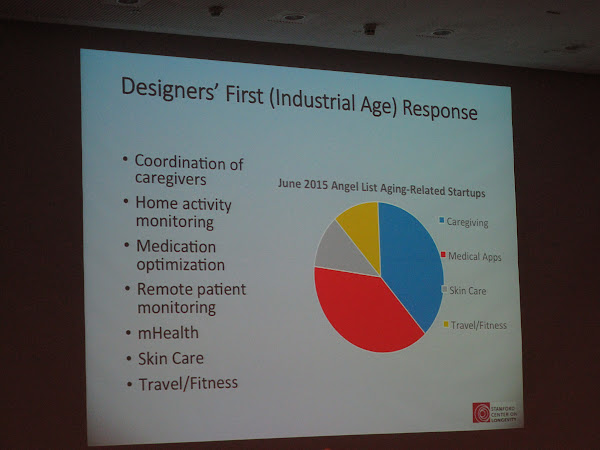 目前在AngelList上，可以找到135家銀髮領域的新創公司。