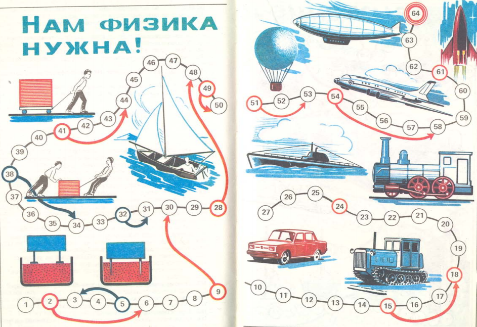Книга для учителя по физике 8 класс кабардин Книга для учителя по физике 8 класс кабардин