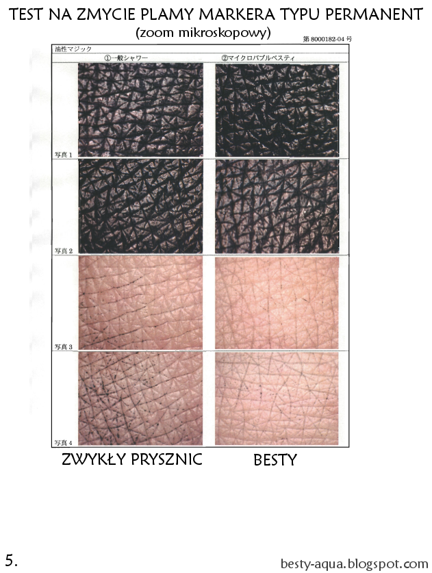Japoński test Besty na usunięcie plam markera i wodoodpornej maskary