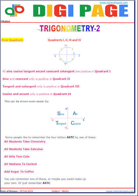 Digi Page - Maths - 05.02.2016 Digi Page - Maths - 05.02.2016