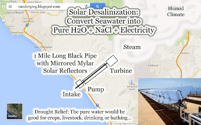 Create distilled water with this giant Solar Desalinization Machine. Black Pipe to be at least One Foot Diameter. Steam condenses into rain. Climate Change Cooler, Wetter. http://vandergreg.blogspot.com