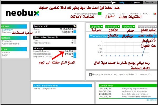 شرح neobux بالصور حتى الاحتراف 11