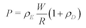 The Law of Supply and Demand ®