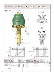 jual strainer ksh jerman 