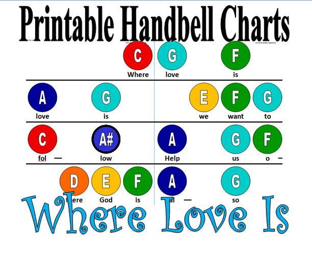 Primary Handbells Where Love Is