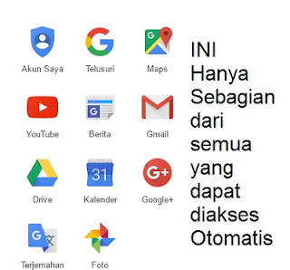 fasilitas gmail