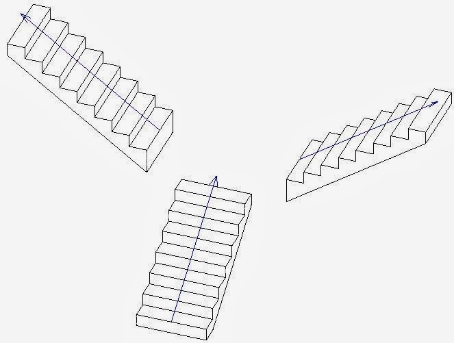 RevitCat Revit Stair Landings Part 1 Creation