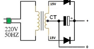 Cara Membuat Power Supply Tunggal Dari Trafo Ct Bahar Electronic