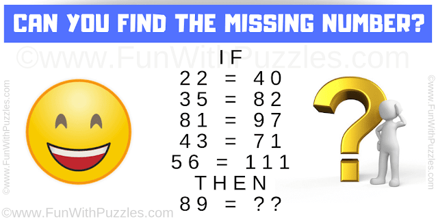 IF 22 = 40, 35 = 82, 81 = 97, 43 = 71 and 56 = 111 THEN 89 = ?. Can you solve this Mind-Bending Maths Logic Puzzle?