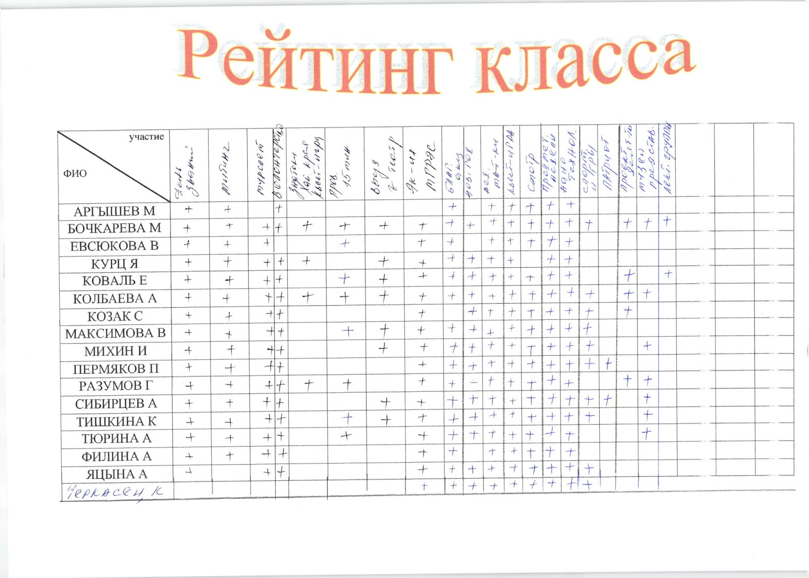 узора картинки рейтинг класса сделать