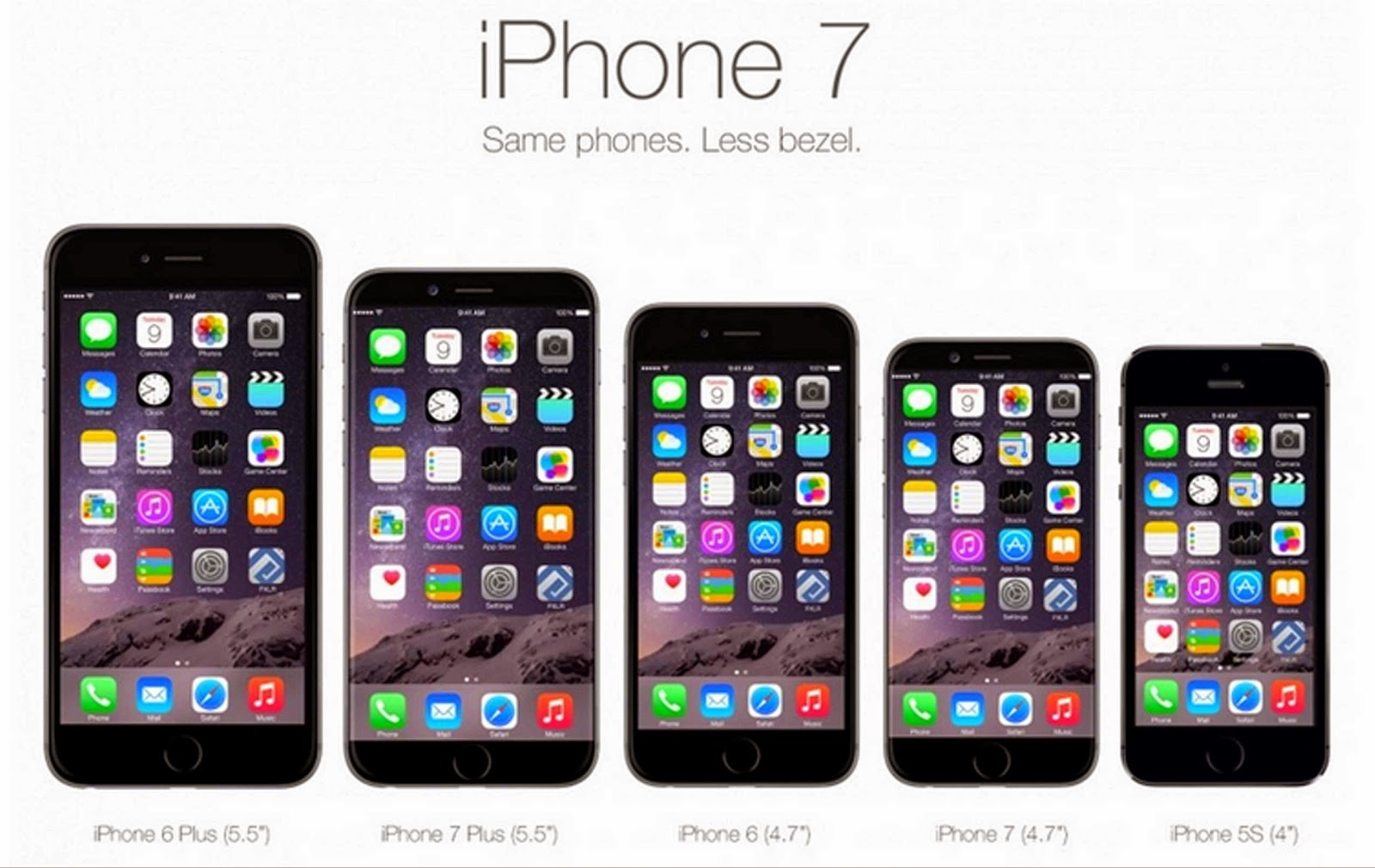 How Much Is A Used Iphone Cost How Much Is A Used Iphone Cost