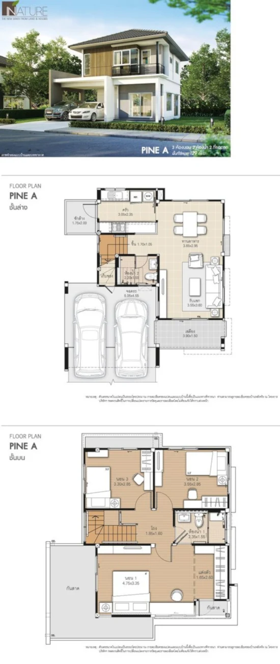 Desain rumah minimalis dua lantai dengan luas 86 m2 rumah minimalis plus denah