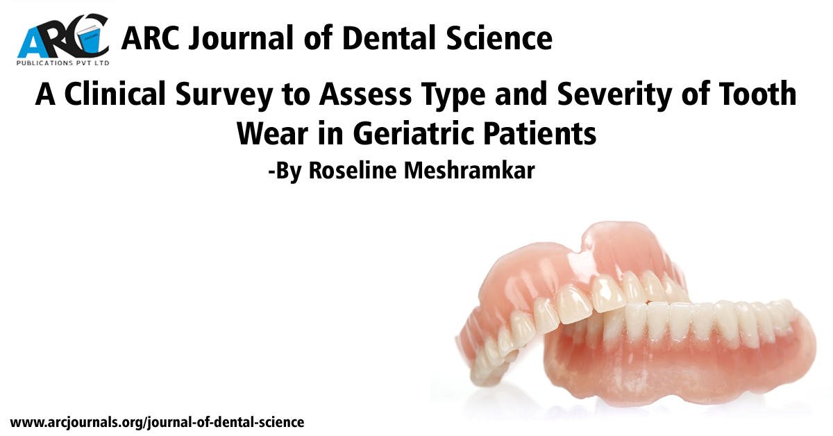 A Clinical Survey to Assess Type and Severity of Tooth Wear in