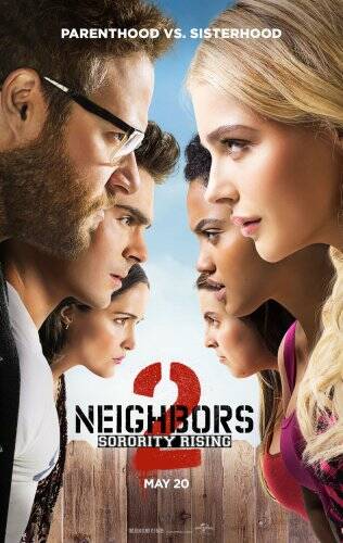 neighbors 2 full movie free download in hindi