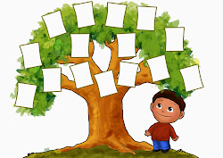tree trees template draw printable children cartoon blank genealogy child amazing his website clipart kid use