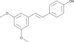 Pterostilbene (PTE): JAK2 Inhibitor, which eventually blocks PAK1.