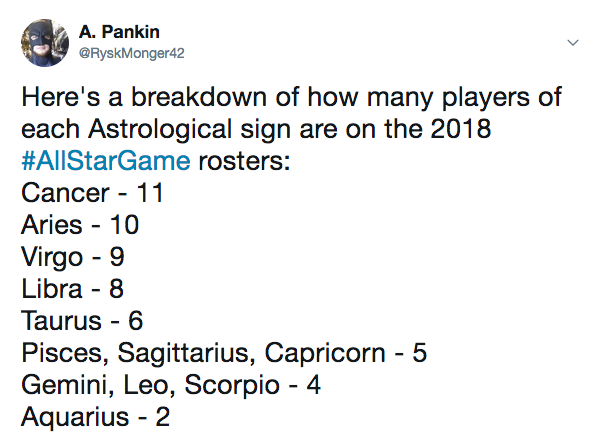 thoughts about baseball and batman all star rosters 20 year anniversary sign in rosters