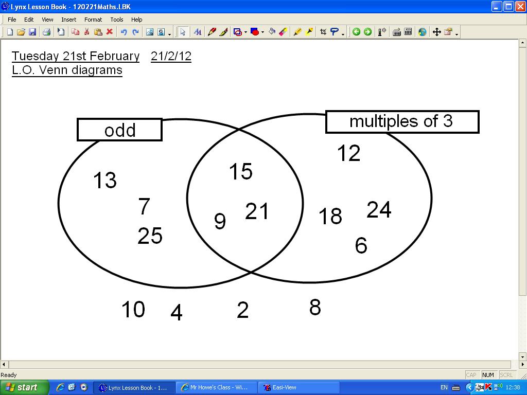 Mr Howe's Class: Maths: Venn diagrams