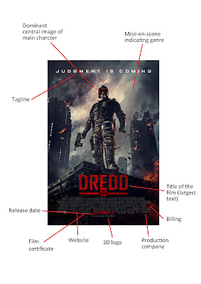 download dredd poster download dredd poster