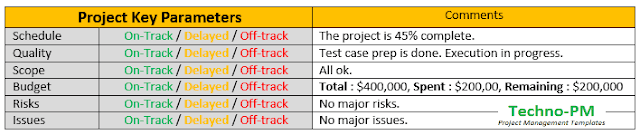 project status template