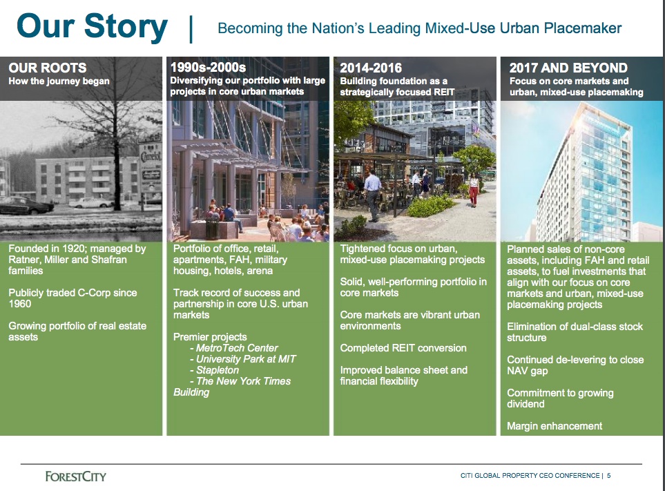 Forest City the Nation’s Leading MixedUse Urban Placemaker" in "core, high barrier