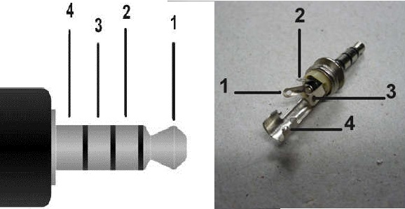 Raju's Tech World: How to make the phone handset for the Cellphone