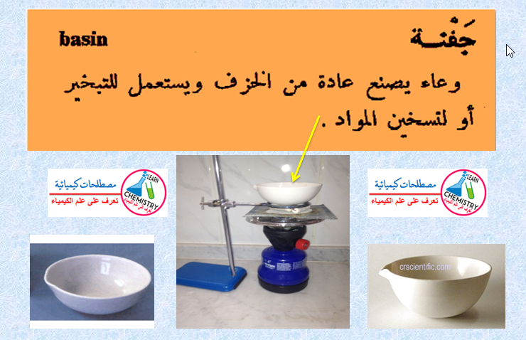 ما هي المصطلحات الكيميائية لحوض الجفن