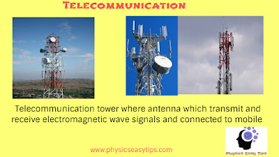 Telecommunication basic foundations,telecommunication technology,telecommunications definition