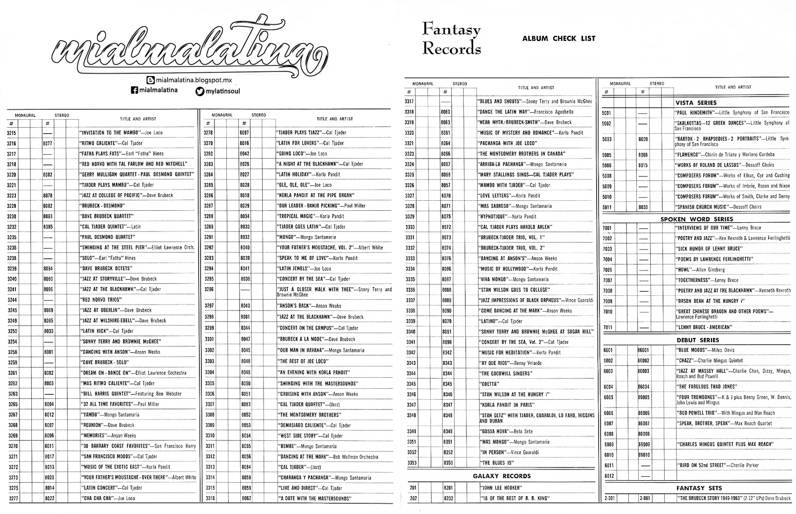 MyLatinSoulMX CATALOGO FANTASY RECORDS FEBRERO / FEBRUARY 1963