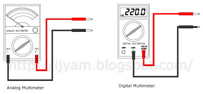 Two Basic Types of Multimeter - Analog and Digital Multimeter