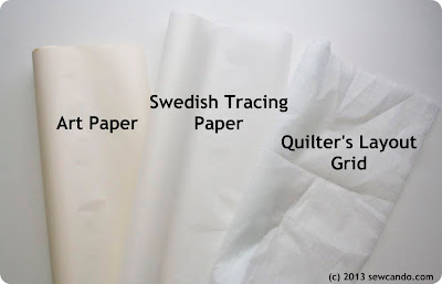 How to write a master's thesis pdf picture