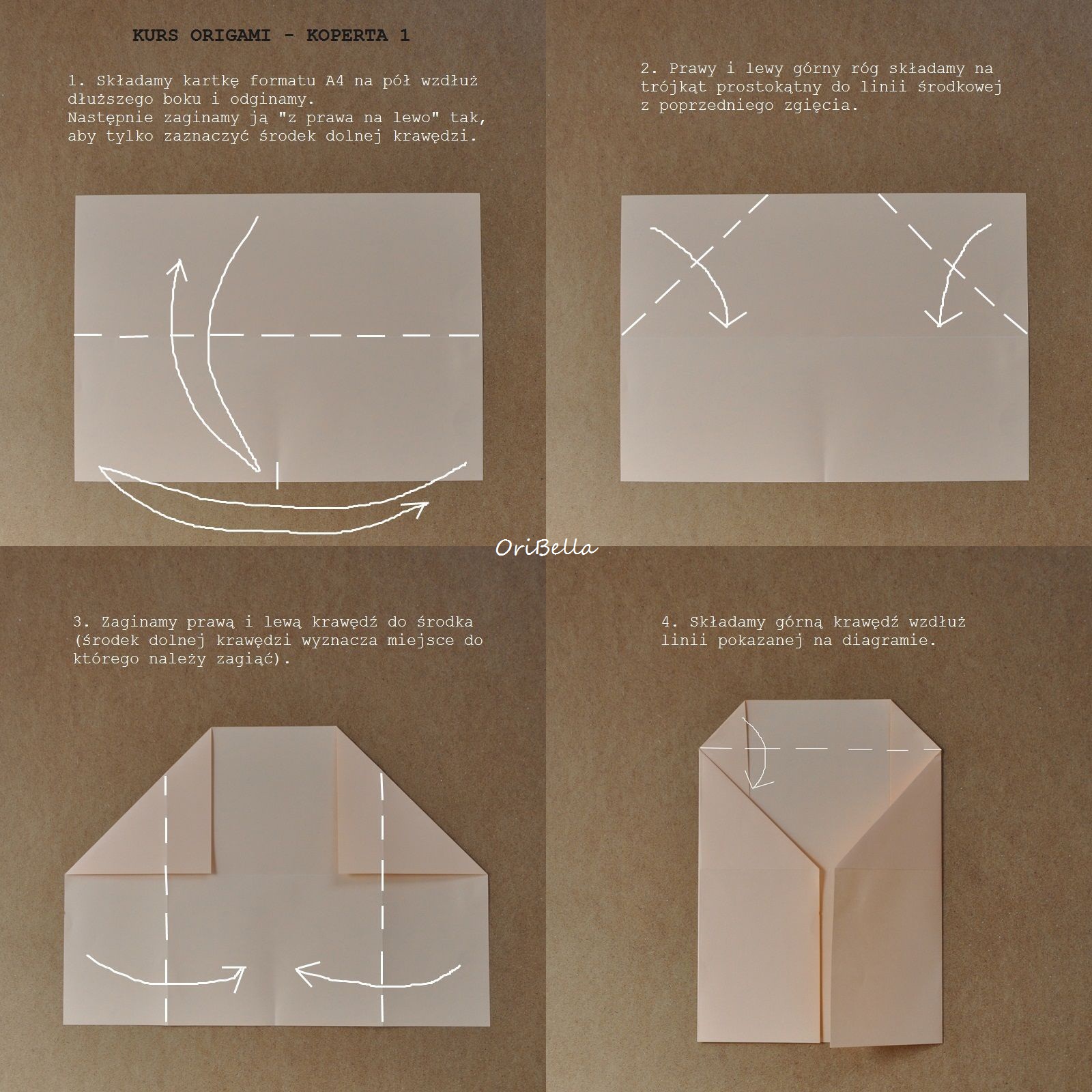 Inspiracje, tutoriale i porady decoupage i scrapbooking blog sklepu