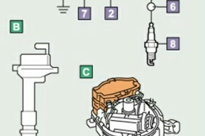 Mengatasi Trouble Misfiring Pada Mobil, Dengan Cara Memeriksa Koil Pengapian