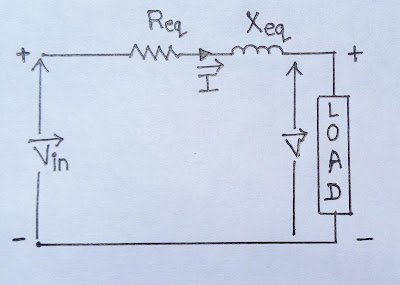 Voltage Regulation of Transformer