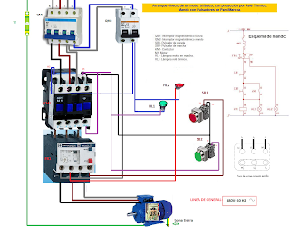 motor trifasico maniobra guardamotor contactor esquemas el 233 ctricos apktodownload motor trifasico maniobra guardamotor contactor esquemas el 233 ctricos apktodownload