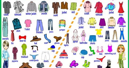 This is our Blog!: Clothes: picture dictionary