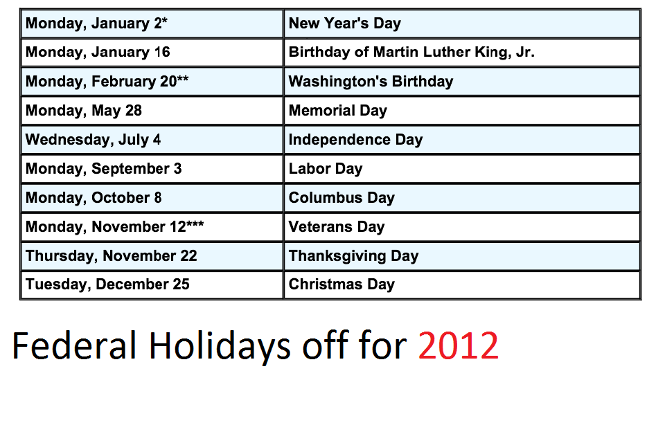 The Mesquite Creek 2012 Federal Holiday Schedule