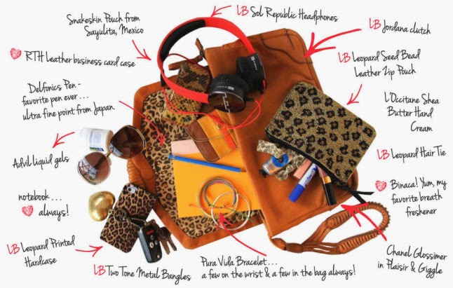 Where is your bag. What is in my bag. ответ на вопрос where is it. сумка what is my bag. Where is your bag.