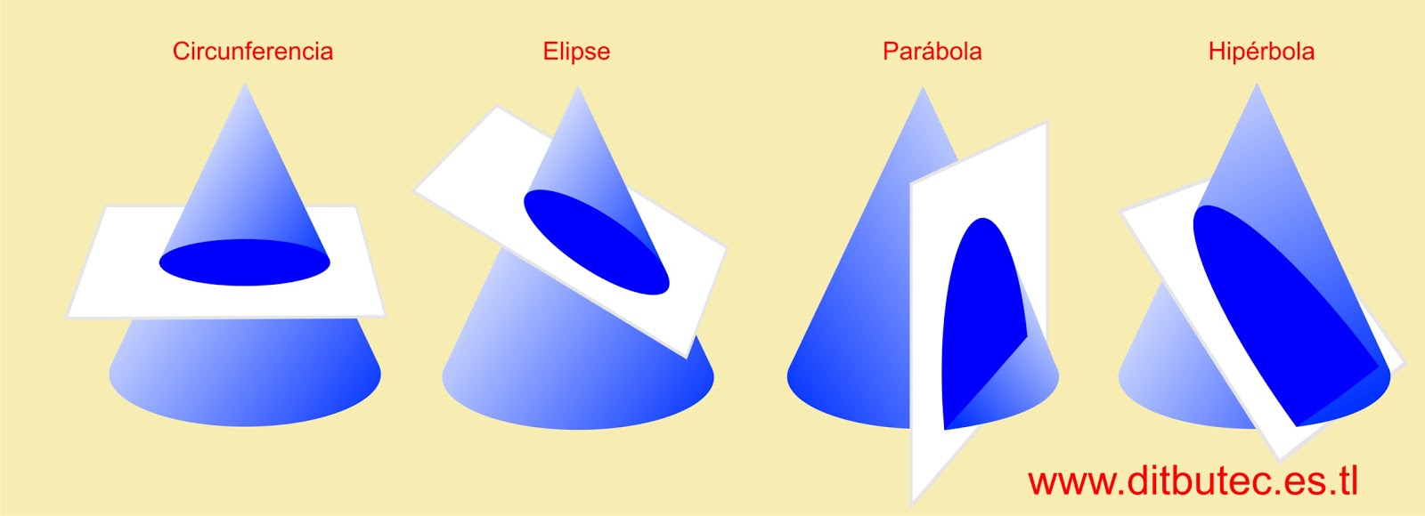 Geometría Analitica 3° bloque: Bloque 3