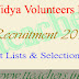 Deo Nalgonda Vidya Volunteers VVs Selection Lists Merit List 2016-17