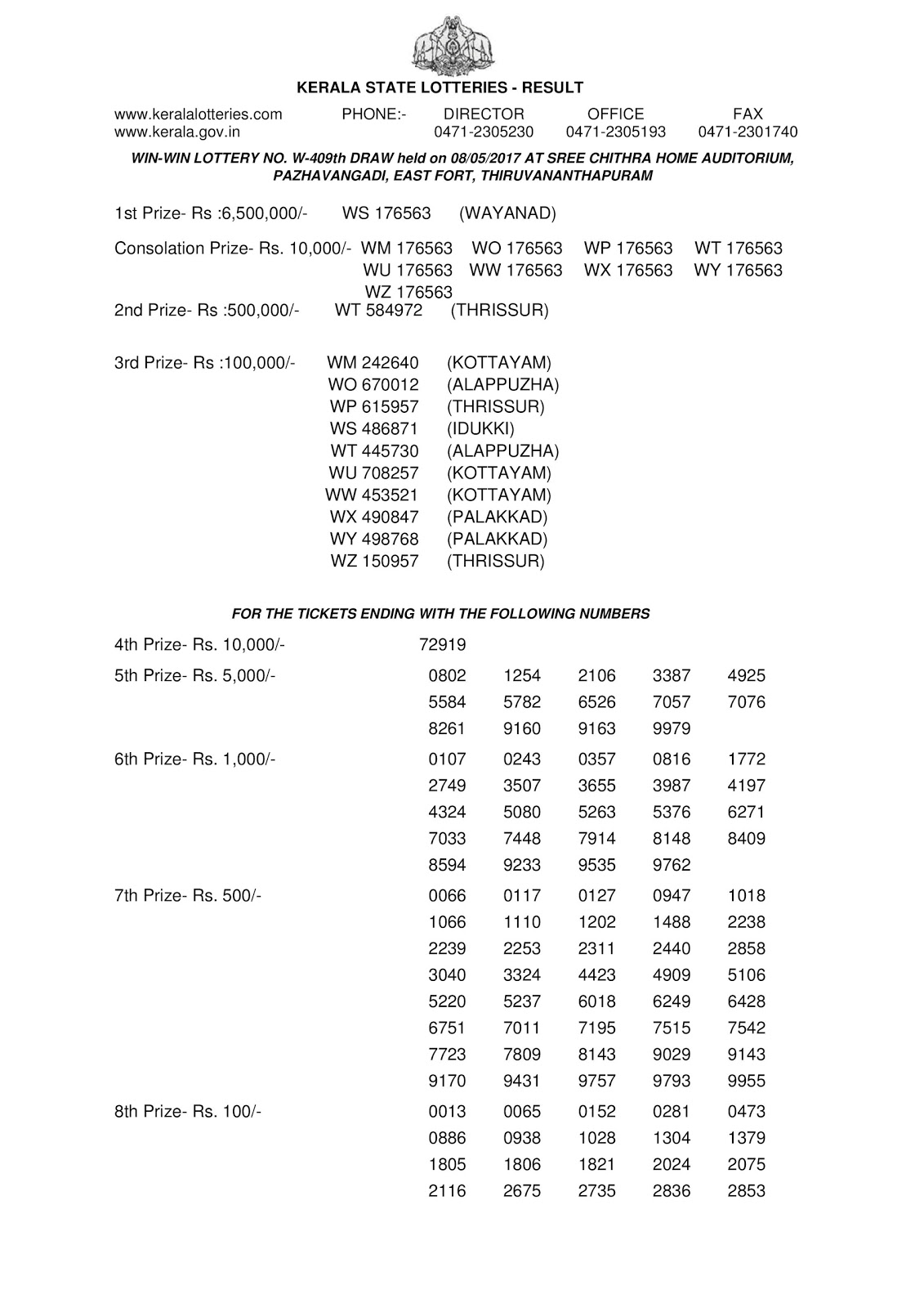 Official Win Win Lottery W 409 Results Today 8.5.2017 Live Kerala Lottery Today Result 06.03.