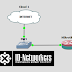 Lab 3. Menghubungkan Mikrotik GNS3 Ke Internet dan Remote Via Winbox (Windows)