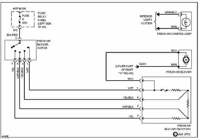 1994 Volkswagen Golf III Wiring Diagram - Wiring Diagram Service Manual PDF